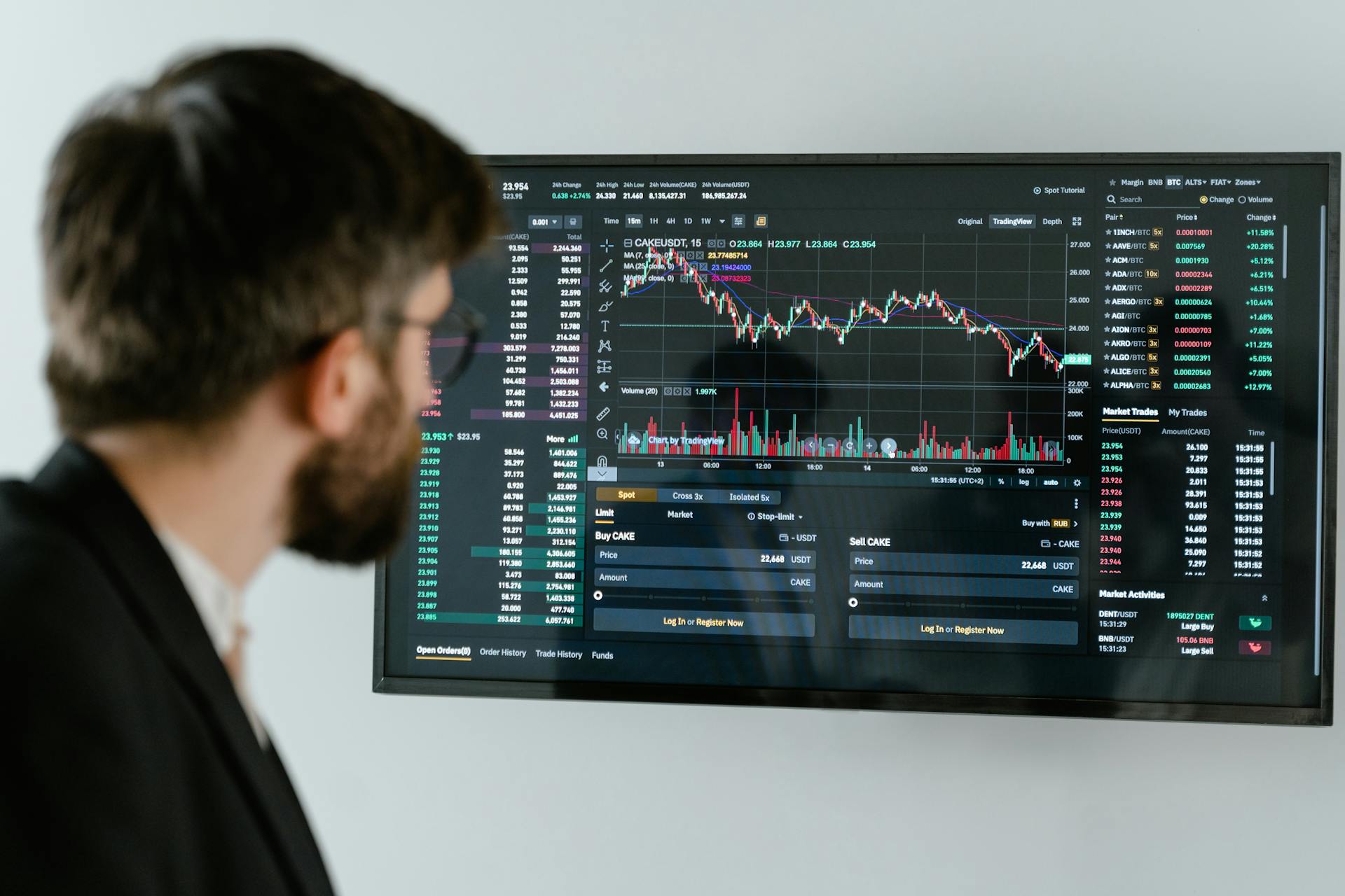 Market monitoring screen with operational data